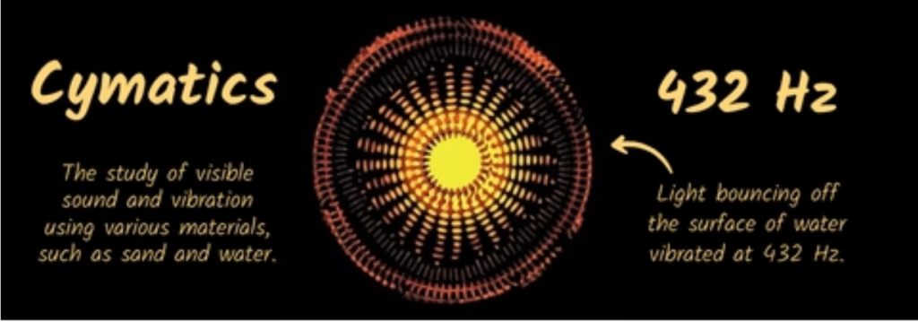 image-12185903-Cymatics-e4da3.w640.png